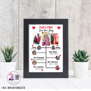 Lovestory Frame